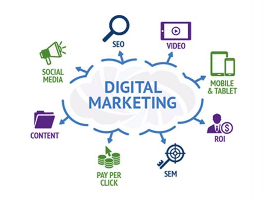 nganh-digital-digital-marketing